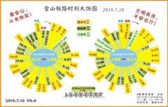 金山铁路运行时刻7月1日起调整